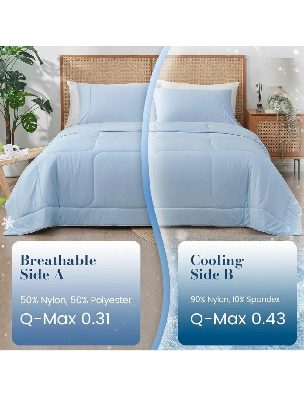 Cooling Comforter For Hot Sleepers. Queen Size, Dual-Sided Lightweight...Blue
